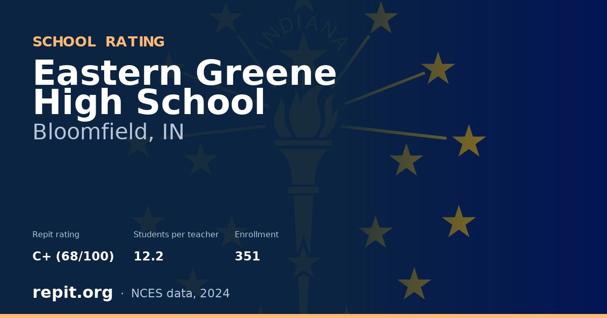 Eastern Greene High School, Bloomfield, IN — Repit school rating C+ (68/100)