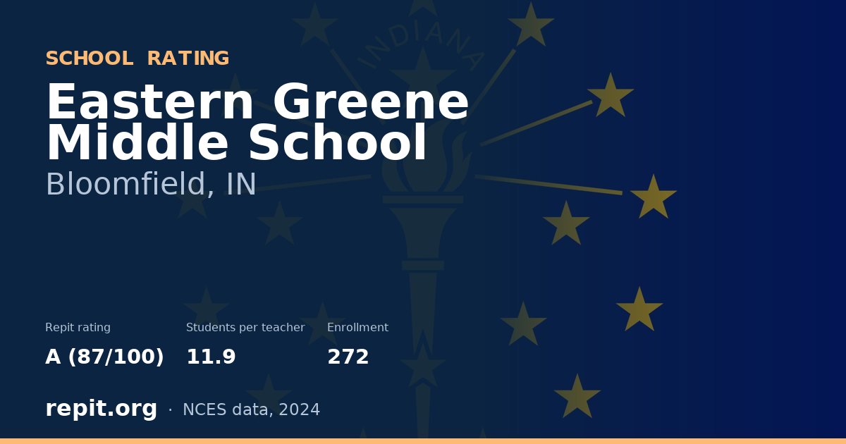 Eastern Greene Middle School, Bloomfield, IN — Repit school rating A (87/100)