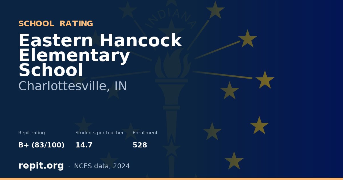 Eastern Hancock Elementary School, Charlottesville, IN — Repit school rating B+ (83/100)