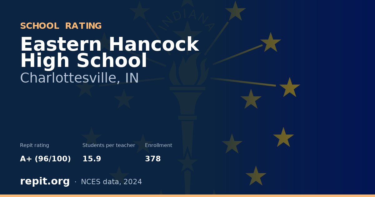 Eastern Hancock High School, Charlottesville, IN — Repit school rating A+ (96/100)