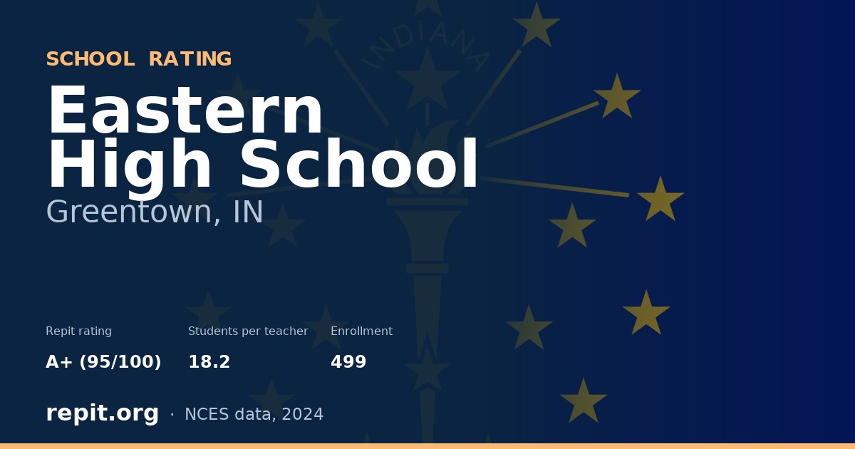 Eastern High School, Greentown, IN — Repit school rating A+ (95/100)