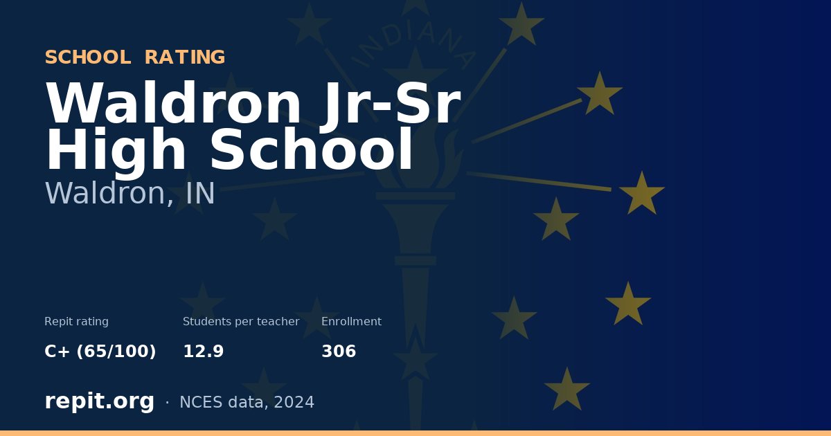 Waldron Jr-Sr High School, Waldron, IN — Repit school rating C+ (65/100)