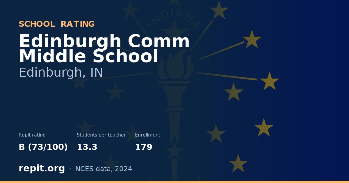 Edinburgh Comm Middle School, Edinburgh, IN — Repit school rating B (73/100)