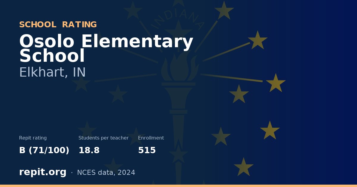 Osolo Elementary School, Elkhart, IN — Repit school rating B (71/100)