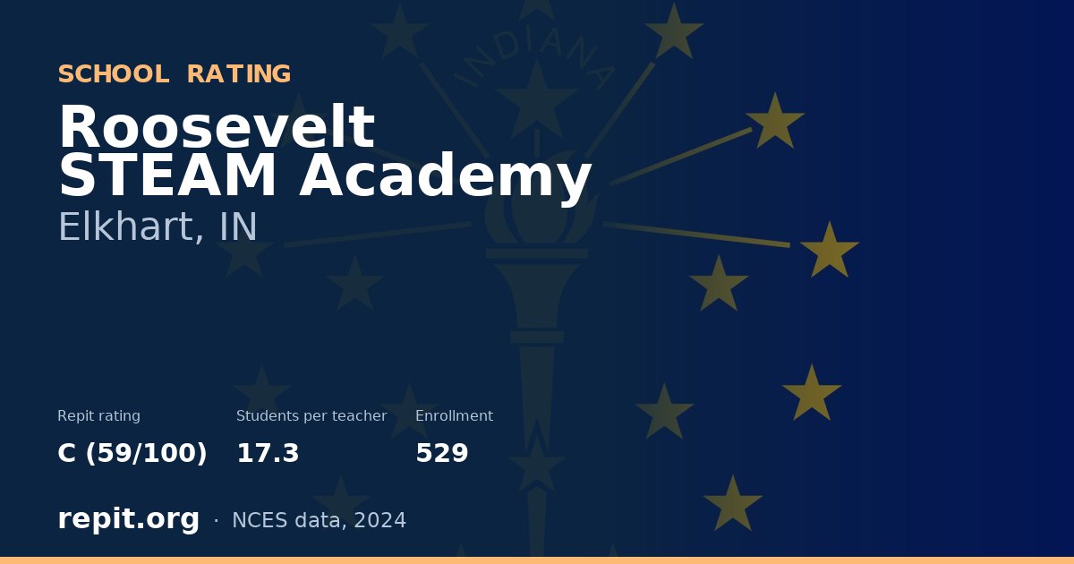 Roosevelt STEAM Academy, Elkhart, IN — Repit school rating C (59/100)