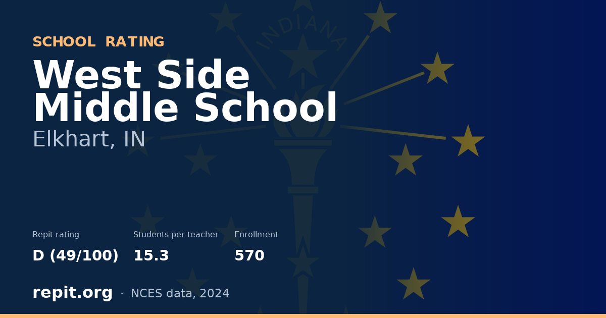 West Side Middle School, Elkhart, IN — Repit school rating D (49/100)
