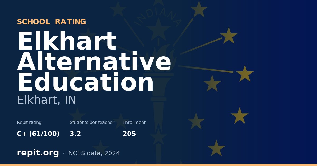 Elkhart Alternative Education, Elkhart, IN — Repit school rating C+ (61/100)