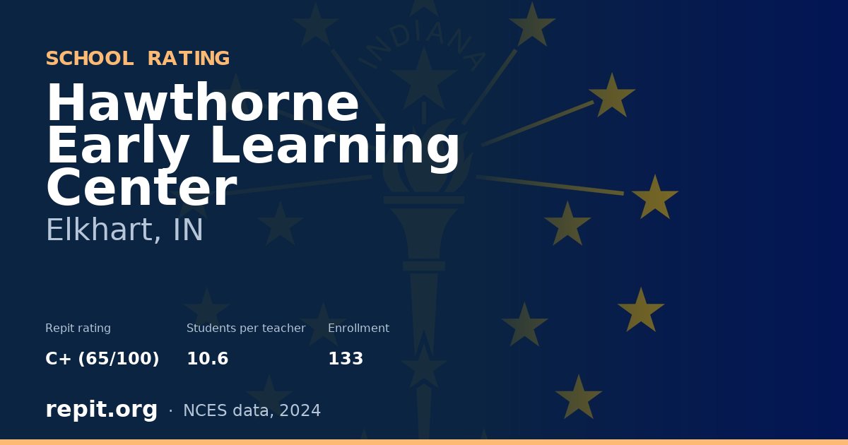 Hawthorne Early Learning Center, Elkhart, IN — Repit school rating C+ (65/100)