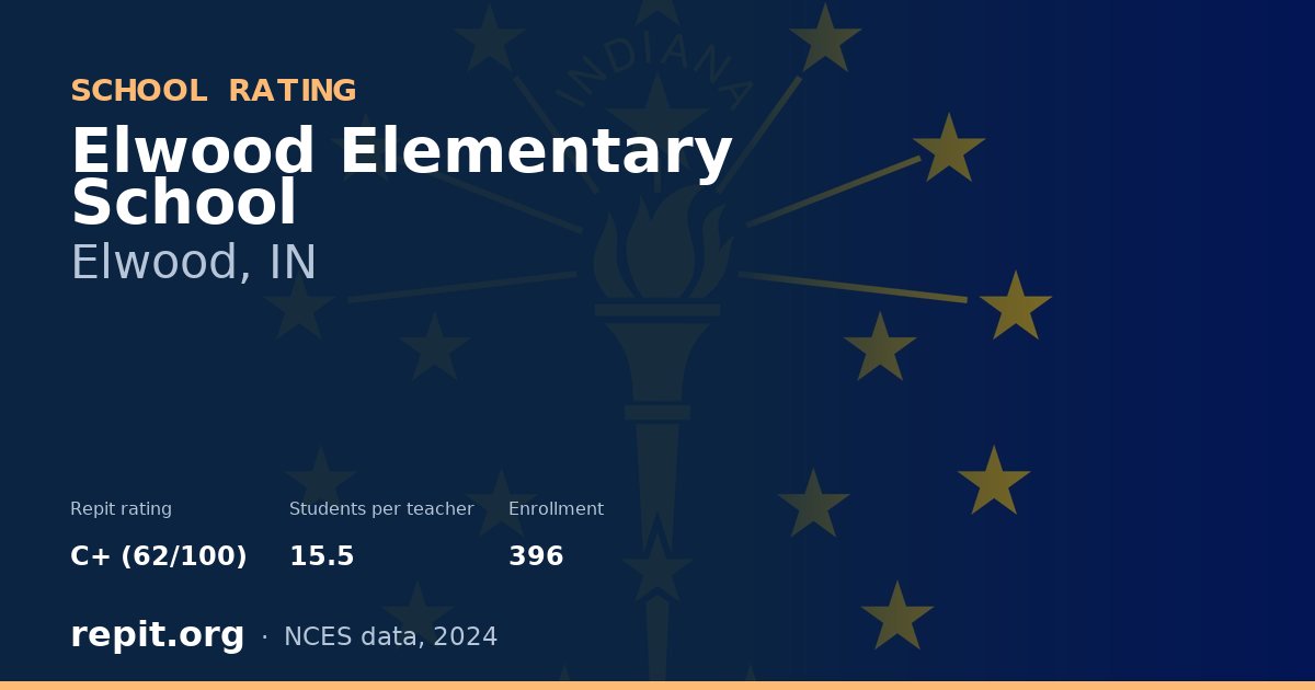 Elwood Elementary School, Elwood, IN — Repit school rating C+ (62/100)