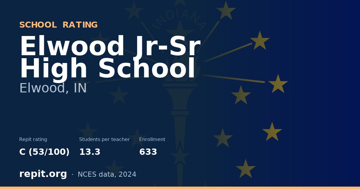 Elwood Jr-Sr High School, Elwood, IN — Repit school rating C (53/100)