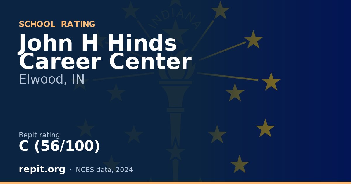 John H Hinds Career Center, Elwood, IN — Repit school rating C (56/100)
