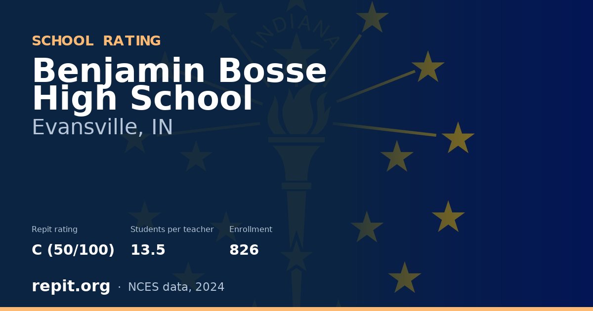 Benjamin Bosse High School, Evansville, IN — Repit school rating C (50/100)