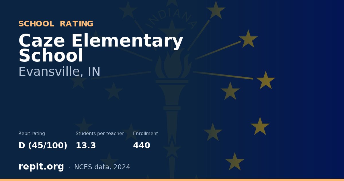 Caze Elementary School, Evansville, IN — Repit school rating D (45/100)