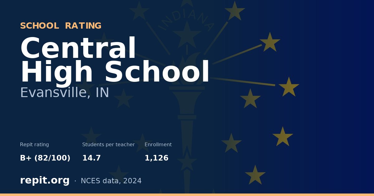 Central High School, Evansville, IN — Repit school rating B+ (82/100)