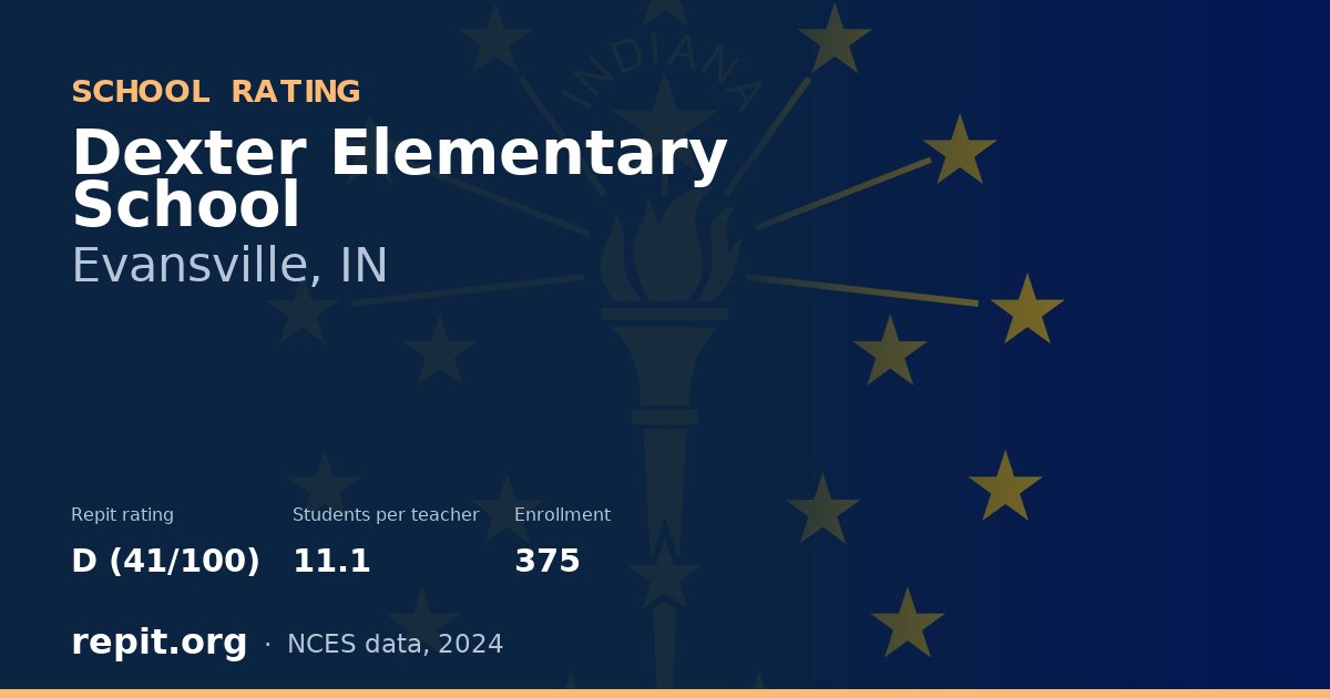 Dexter Elementary School, Evansville, IN — Repit school rating D (41/100)