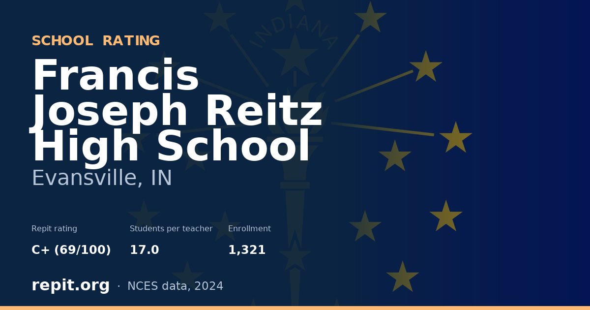 Francis Joseph Reitz High School, Evansville, IN — Repit school rating C+ (69/100)