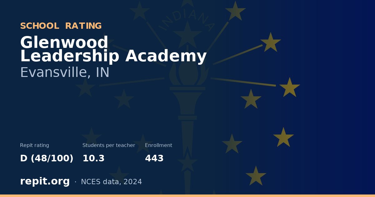 Glenwood Leadership Academy, Evansville, IN — Repit school rating D (48/100)