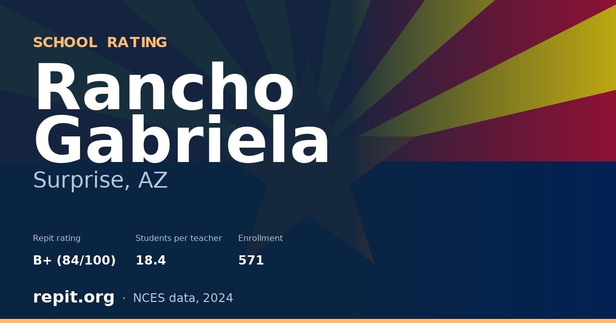 Rancho Gabriela, Surprise, AZ — Repit school rating B+ (84/100)