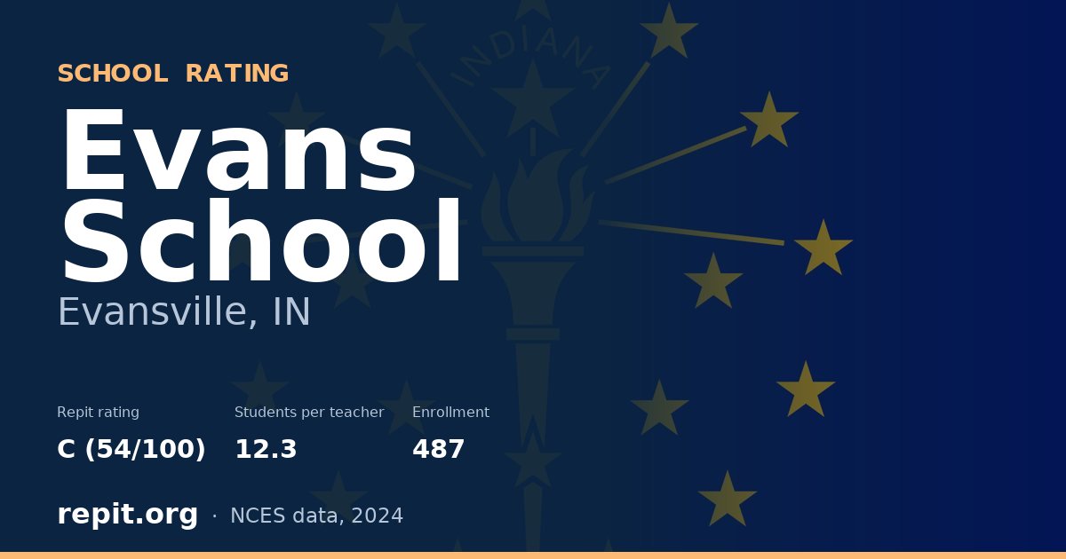 Evans School, Evansville, IN — Repit school rating C (54/100)