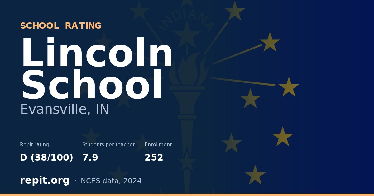 Lincoln School, Evansville, IN — Repit school rating D (38/100)