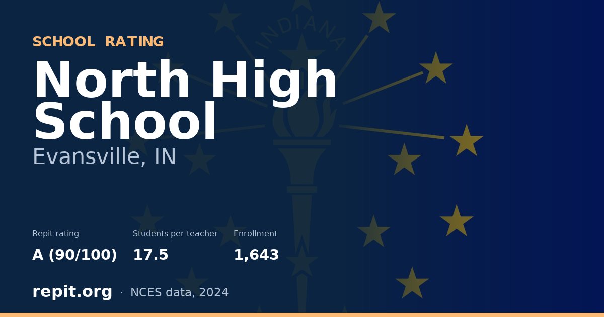 North High School, Evansville, IN — Repit school rating A (90/100)