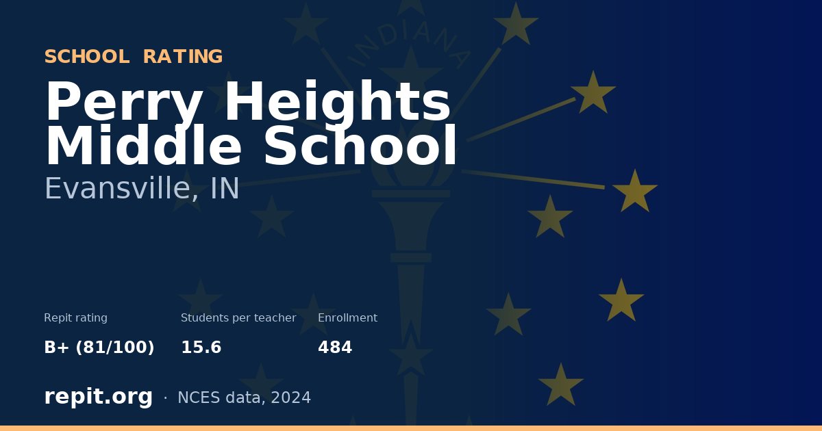 Perry Heights Middle School, Evansville, IN — Repit school rating B+ (81/100)