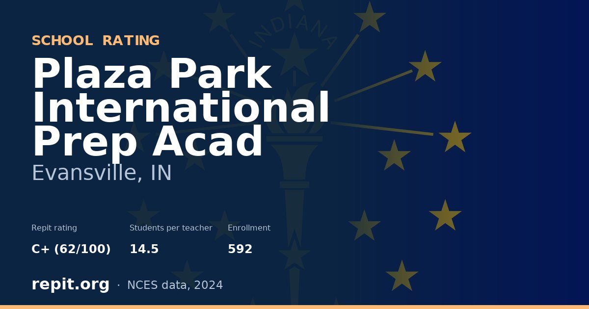 Plaza Park International Prep Acad, Evansville, IN — Repit school rating C+ (62/100)