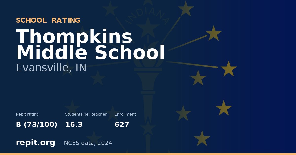 Thompkins Middle School, Evansville, IN — Repit school rating B (73/100)