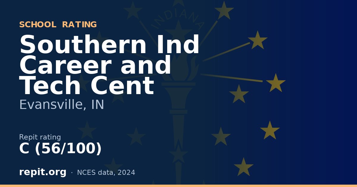 Southern Ind Career and Tech Cent, Evansville, IN — Repit school rating C (56/100)