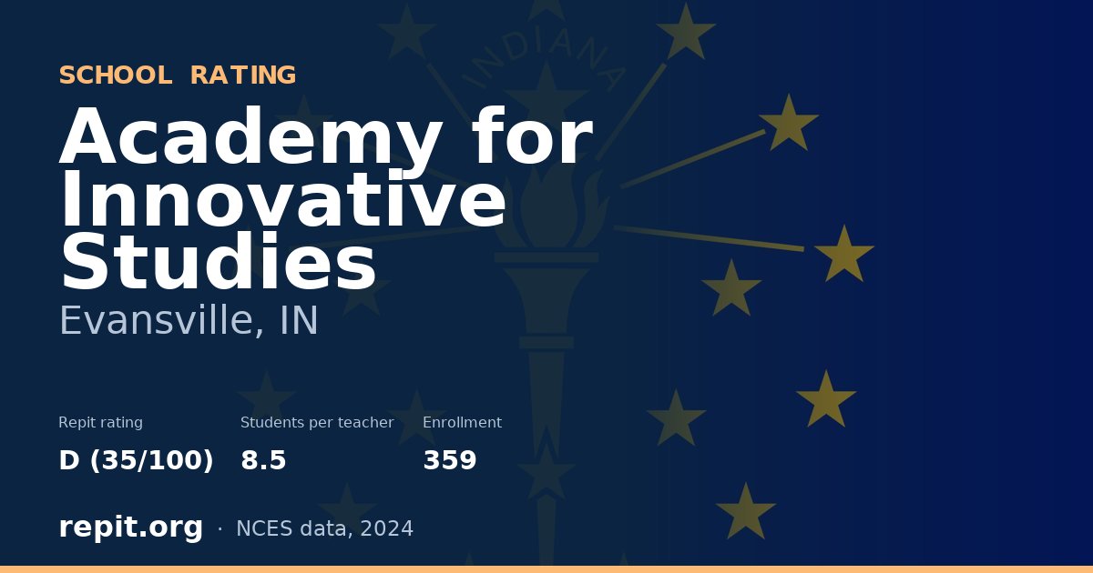 Academy for Innovative Studies, Evansville, IN — Repit school rating D (35/100)