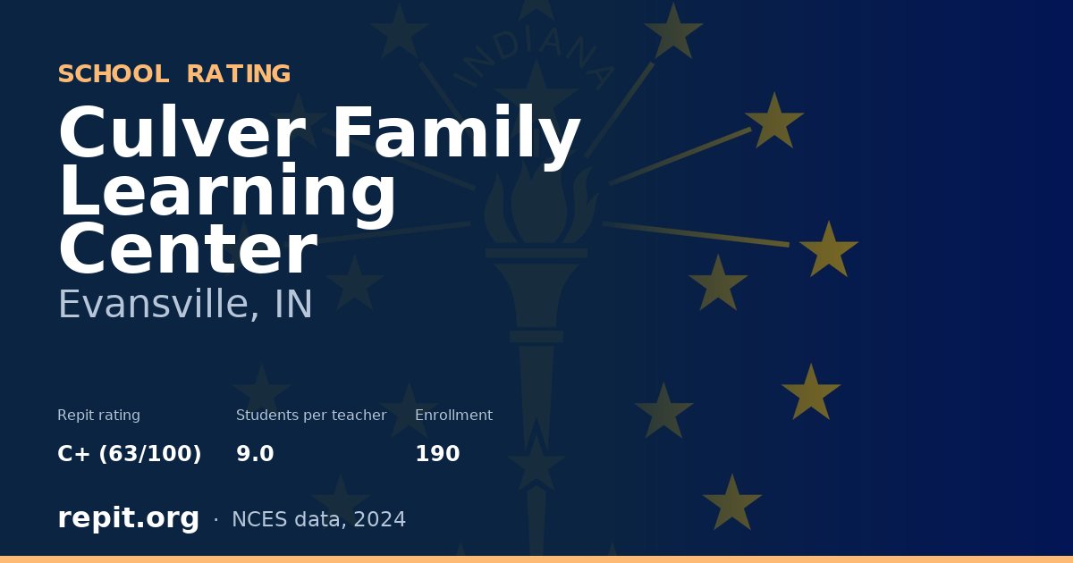 Culver Family Learning Center, Evansville, IN — Repit school rating C+ (63/100)