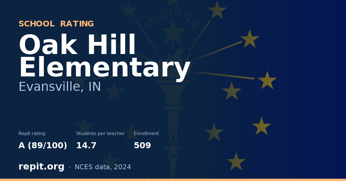 Oak Hill Elementary, Evansville, IN — Repit school rating A (89/100)