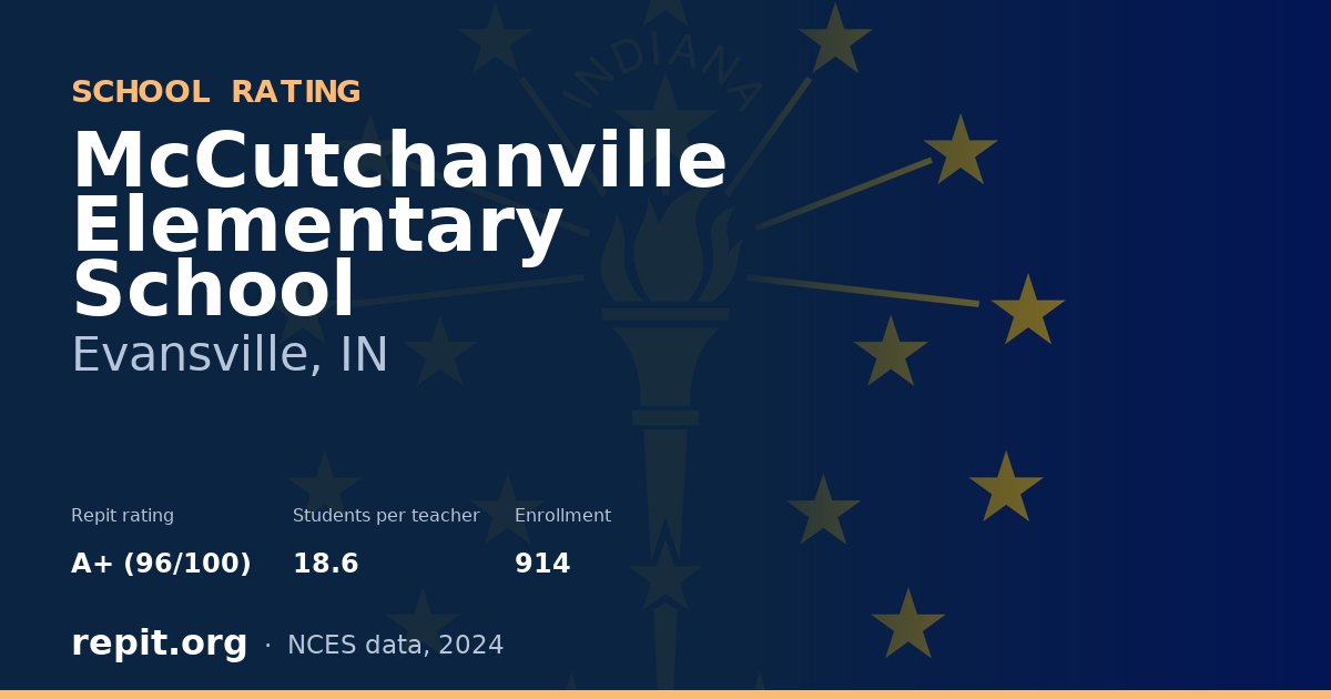 McCutchanville Elementary School, Evansville, IN — Repit school rating A+ (96/100)