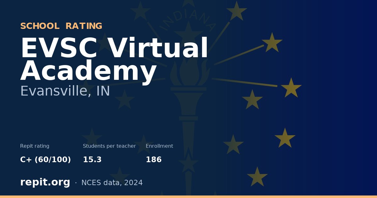 EVSC Virtual Academy, Evansville, IN — Repit school rating C+ (60/100)