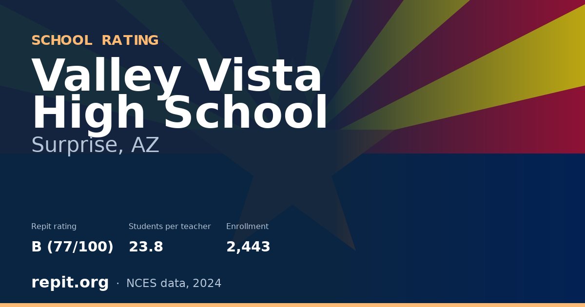 Valley Vista High School, Surprise, AZ — Repit school rating B (77/100)