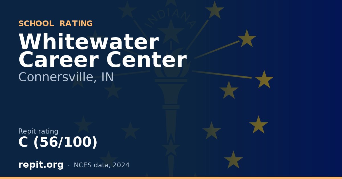Whitewater Career Center, Connersville, IN — Repit school rating C (56/100)