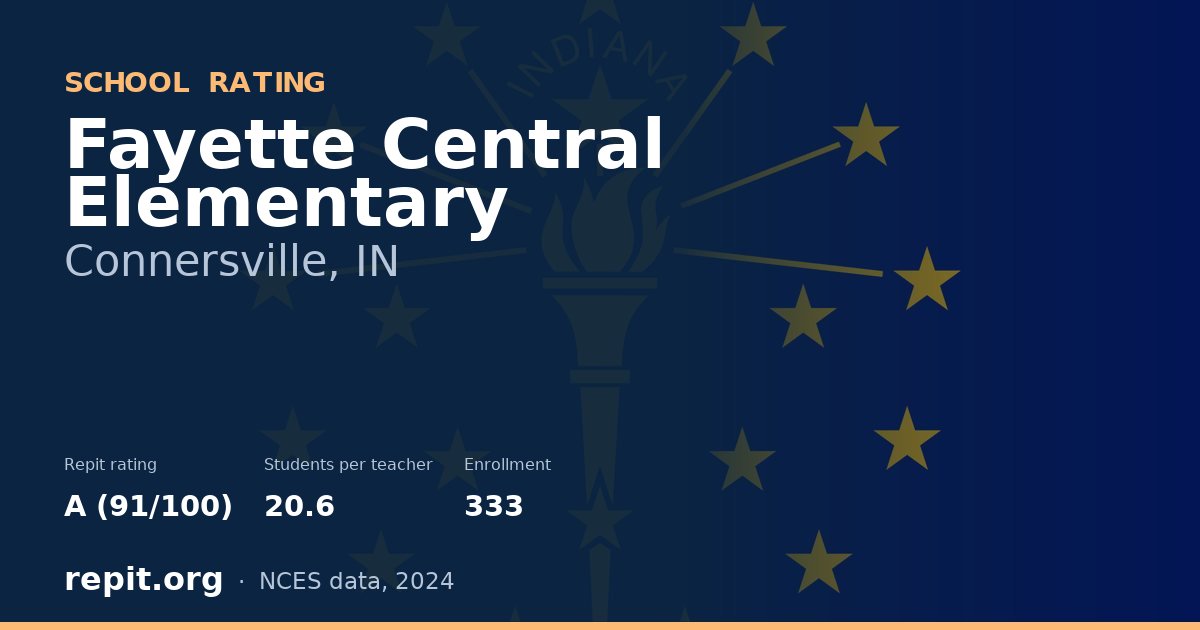 Fayette Central Elementary, Connersville, IN — Repit school rating A (91/100)