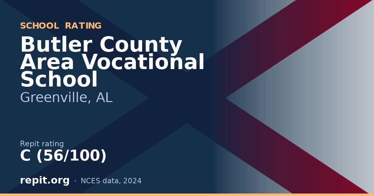 Butler County Area Vocational School, Greenville, AL — Repit school rating C (56/100)