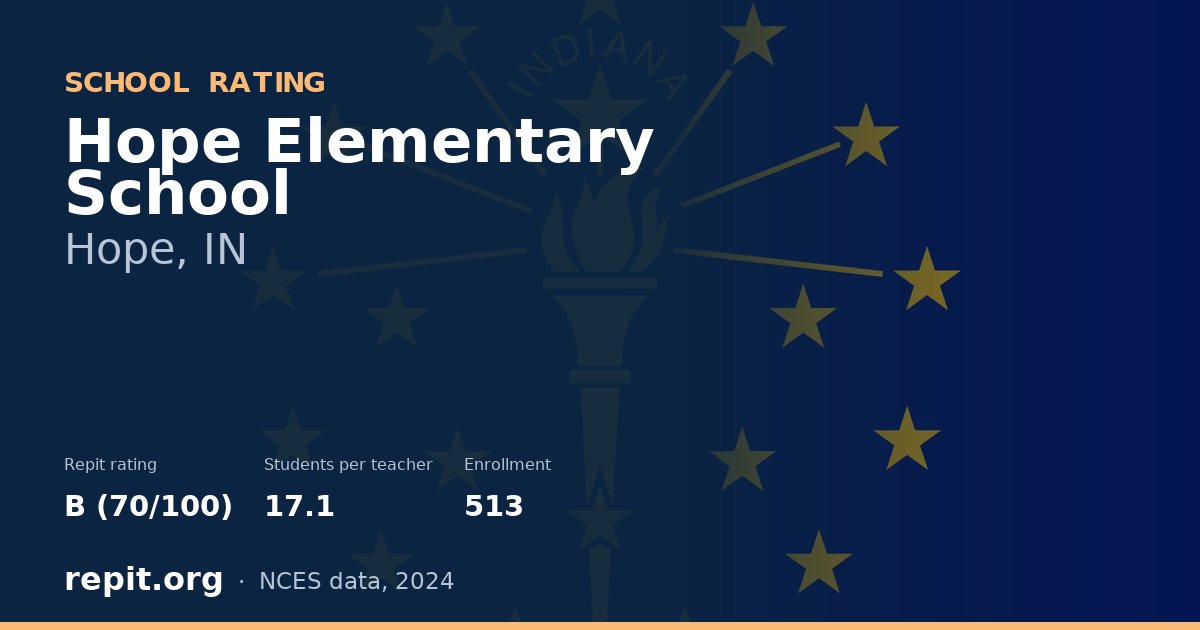 Hope Elementary School, Hope, IN — Repit school rating B (70/100)