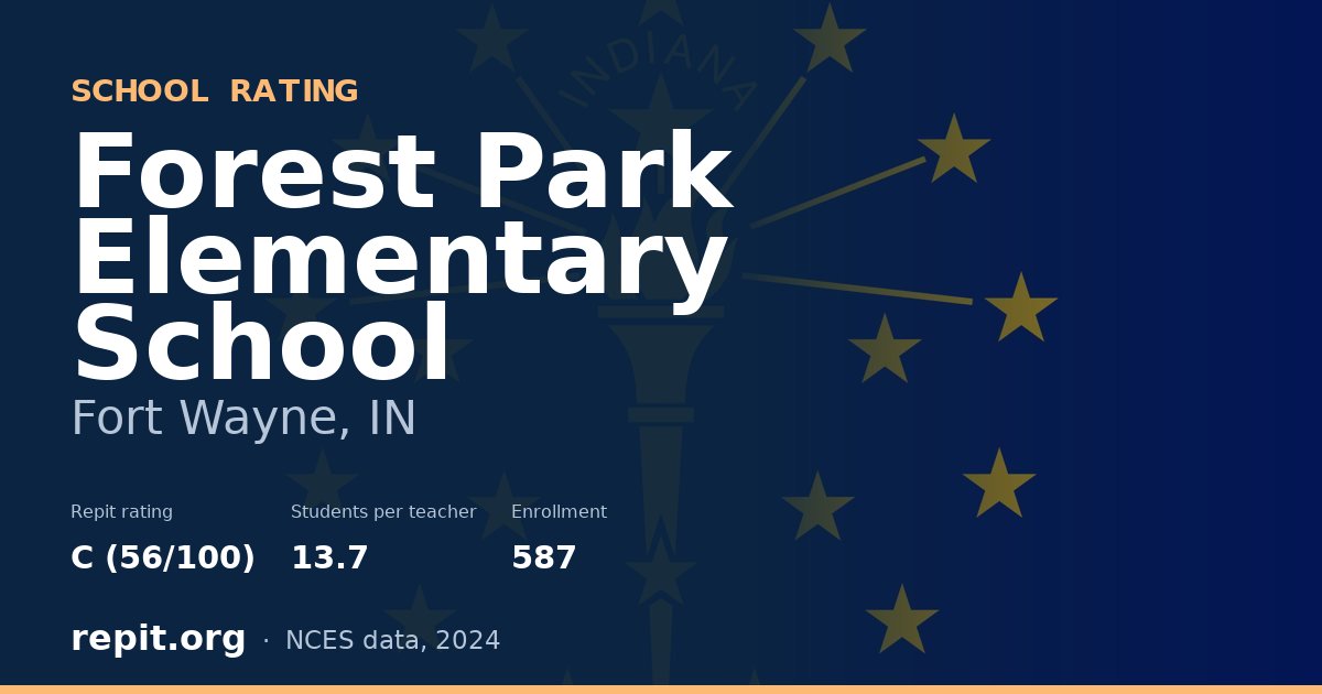 Forest Park Elementary School, Fort Wayne, IN — Repit school rating C (56/100)
