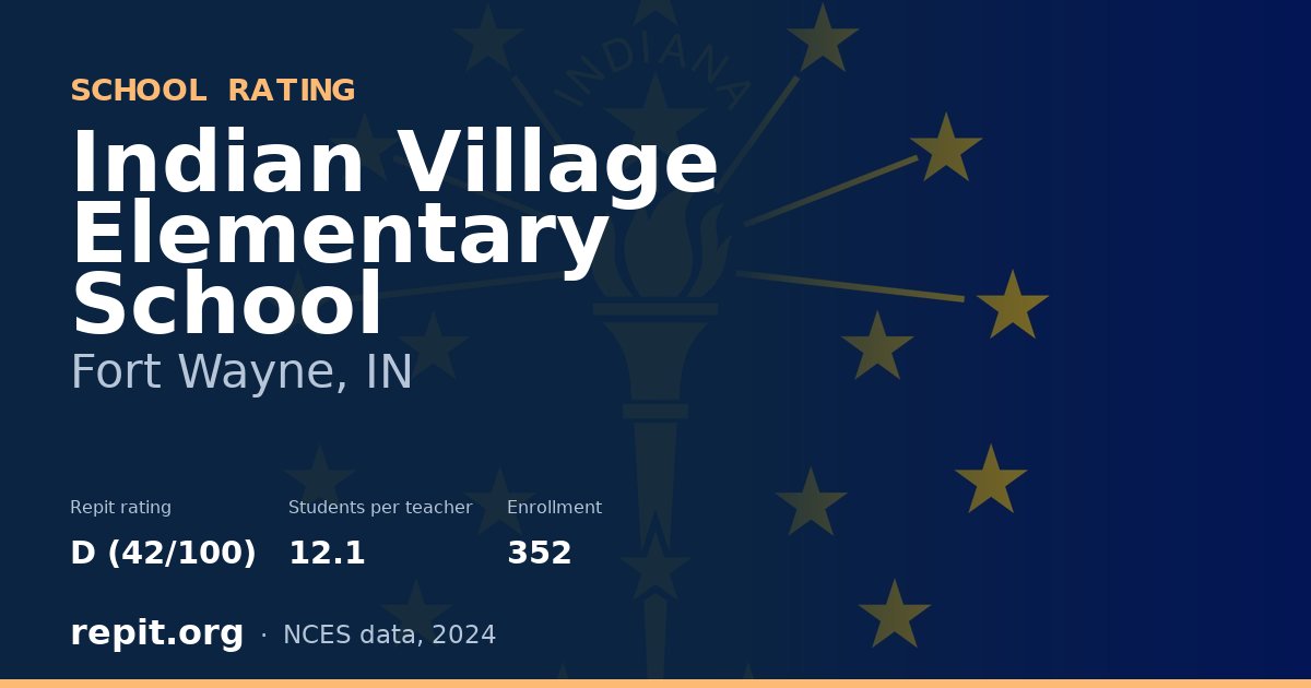 Indian Village Elementary School, Fort Wayne, IN — Repit school rating D (42/100)