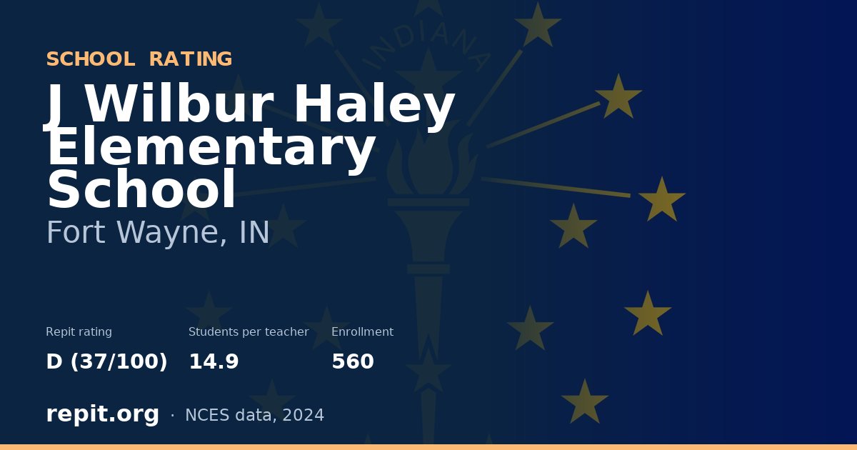 J Wilbur Haley Elementary School, Fort Wayne, IN — Repit school rating D (37/100)