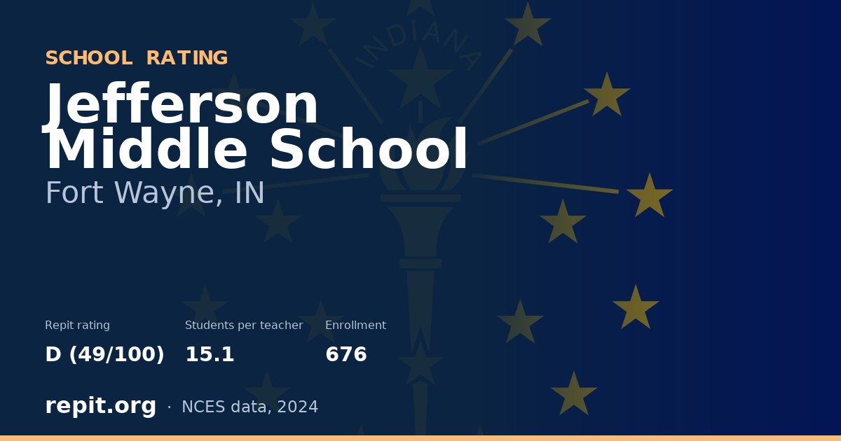 Jefferson Middle School, Fort Wayne, IN — Repit school rating D (49/100)