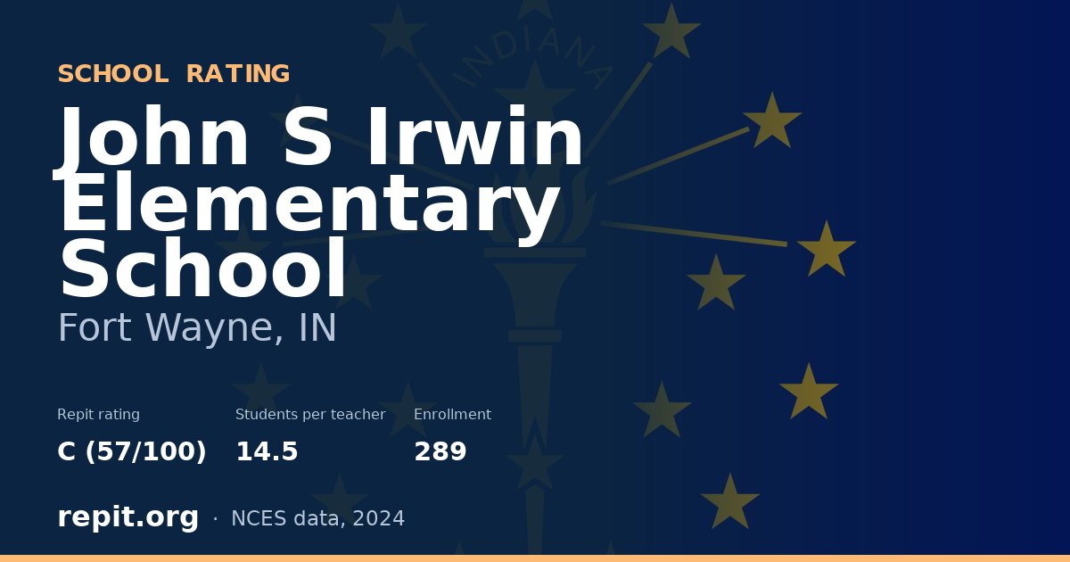 John S Irwin Elementary School, Fort Wayne, IN — Repit school rating C (57/100)
