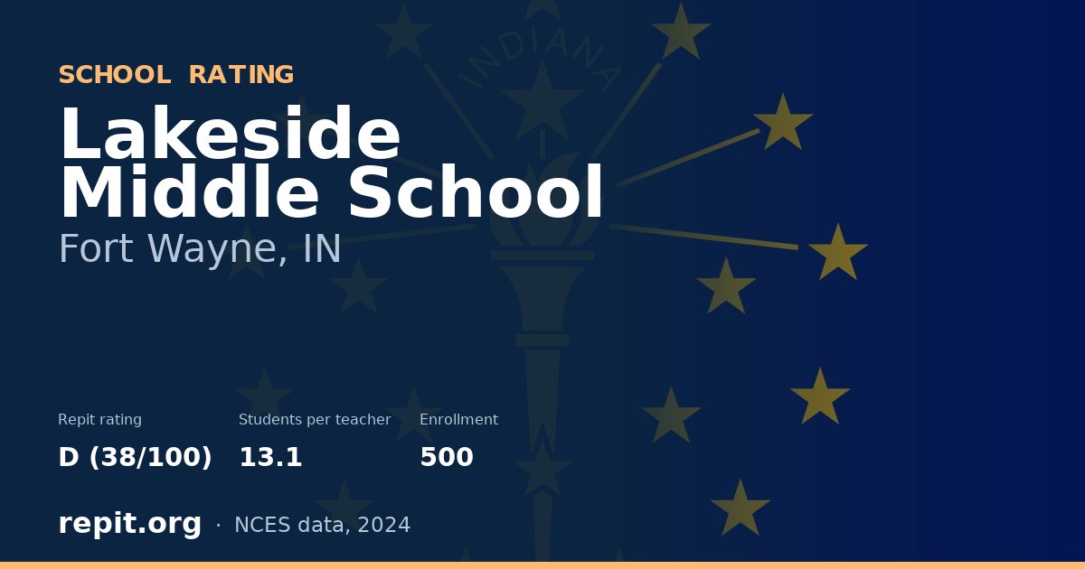 Lakeside Middle School, Fort Wayne, IN — Repit school rating D (38/100)