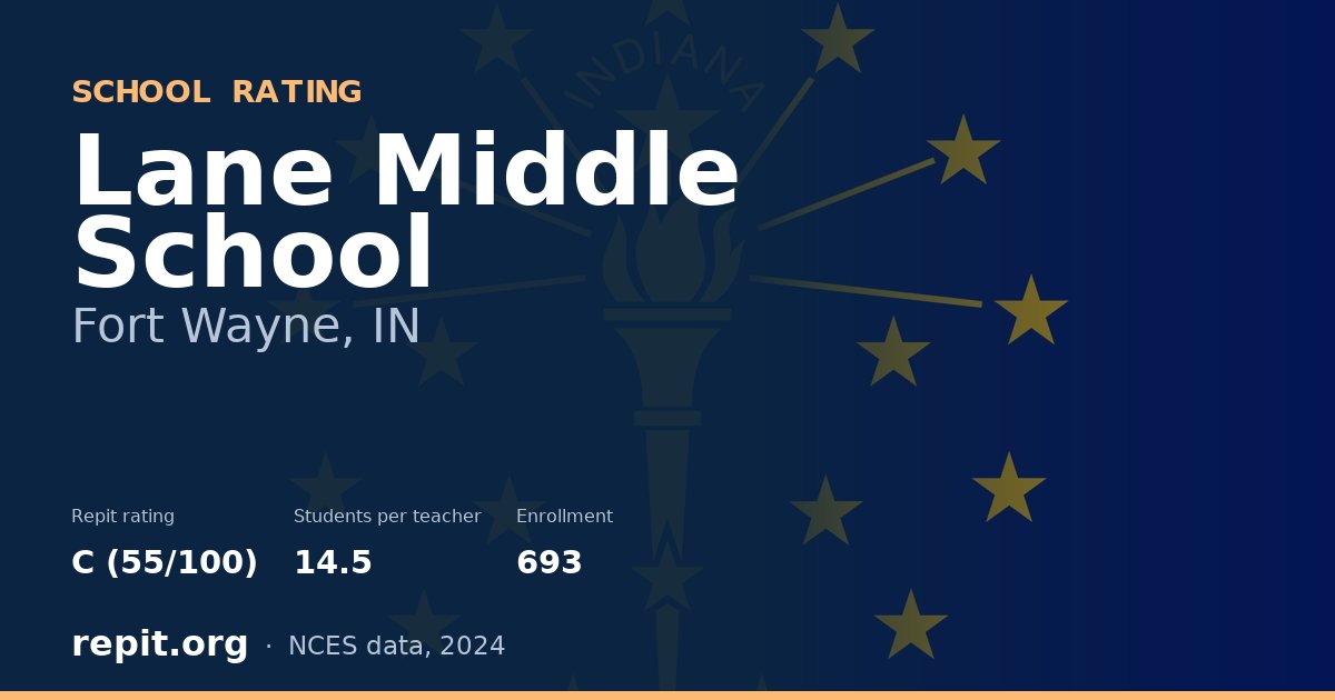 Lane Middle School, Fort Wayne, IN — Repit school rating C (55/100)