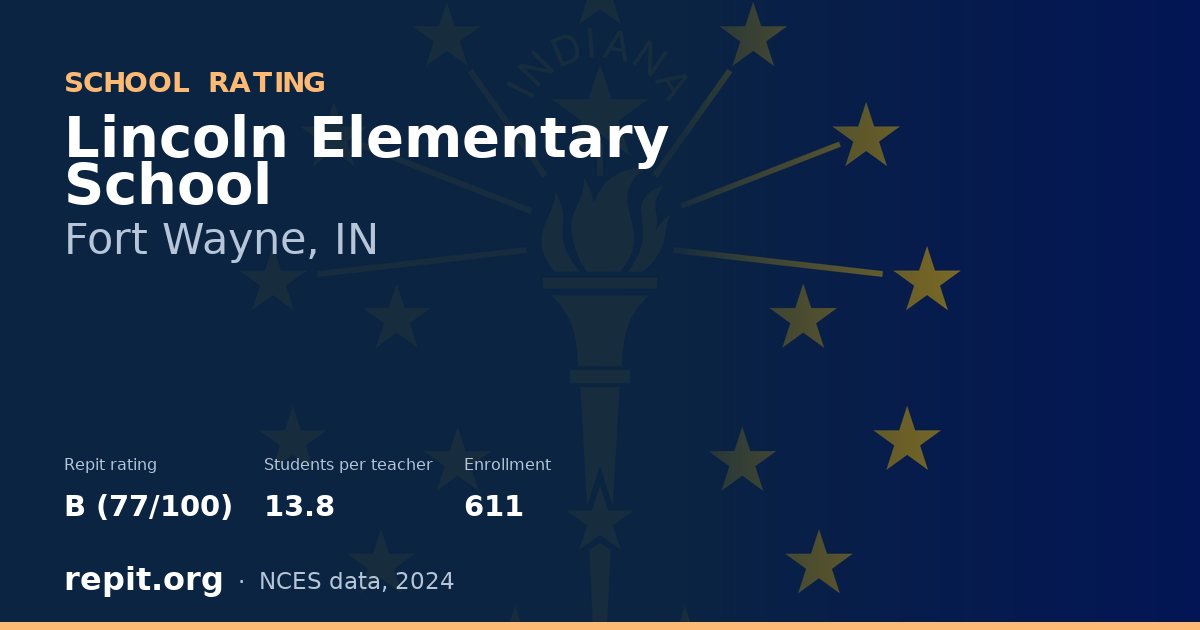 Lincoln Elementary School, Fort Wayne, IN — Repit school rating B (77/100)