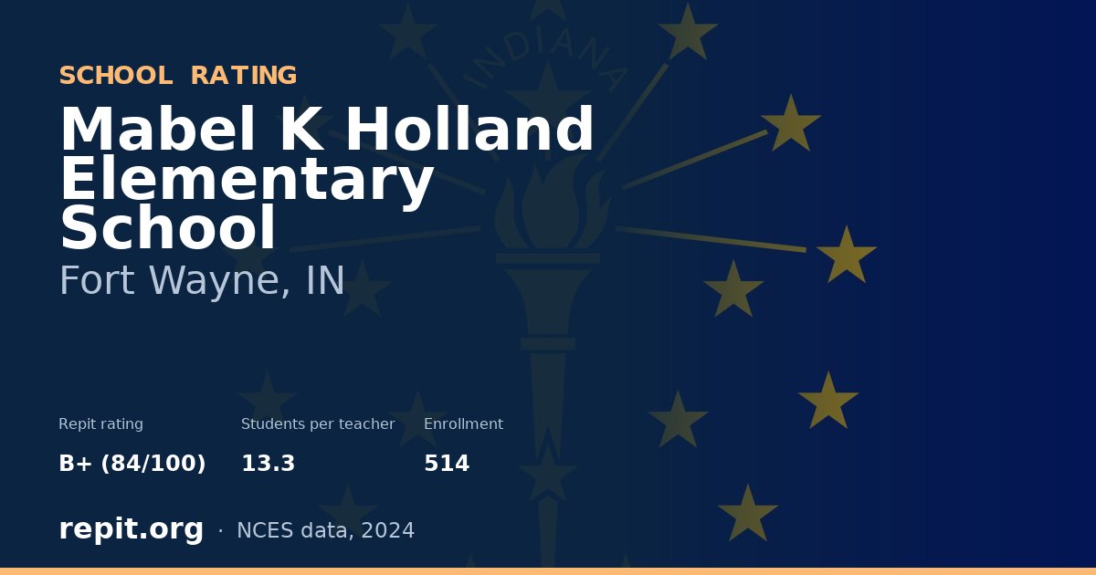 Mabel K Holland Elementary School, Fort Wayne, IN — Repit school rating B+ (84/100)