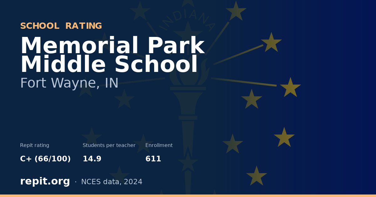 Memorial Park Middle School, Fort Wayne, IN — Repit school rating C+ (66/100)