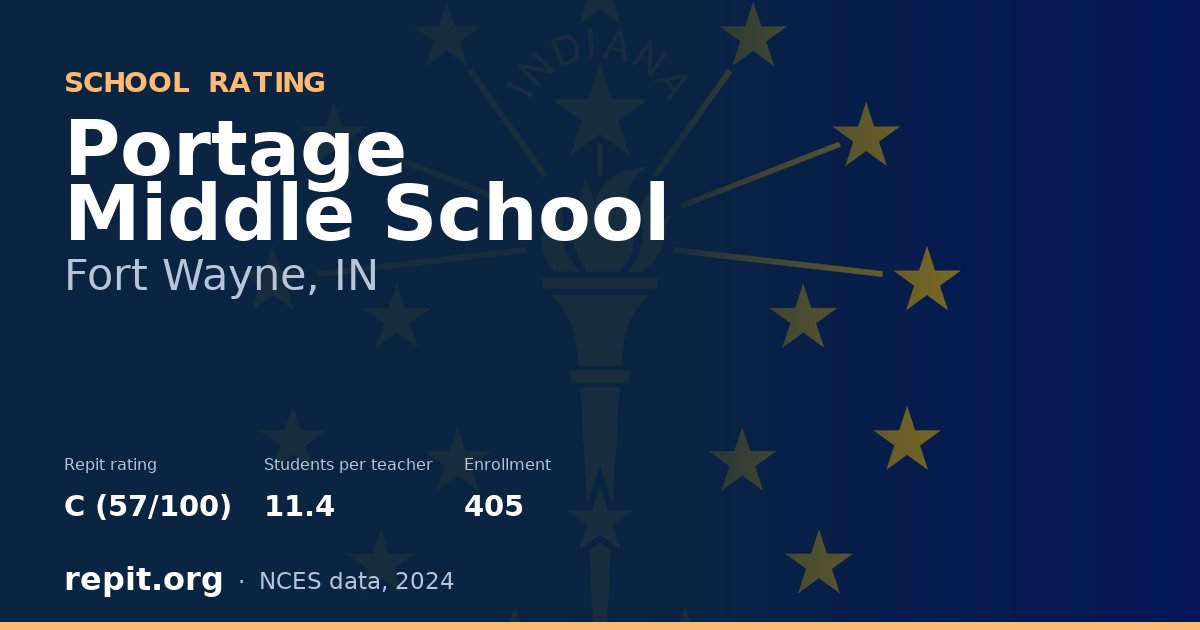 Portage Middle School, Fort Wayne, IN — Repit school rating C (57/100)
